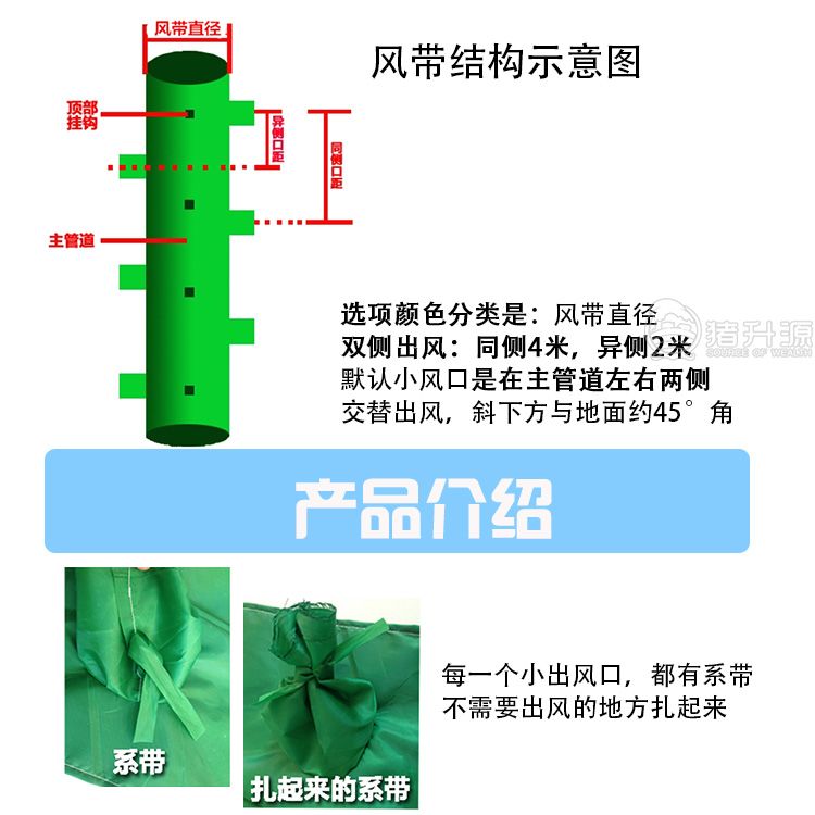 風(fēng)機通風(fēng)袋